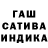Дистиллят ТГК гашишное масло Artem Osipyan